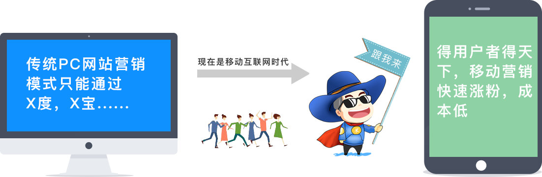 ÑߵƄ(dng)I(yng)N(xio)ٝqƷ